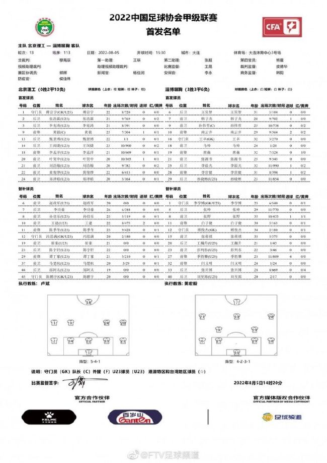 赛后小基耶萨还在社交媒体上发布了自己用手指着弗拉霍维奇的照片，并称：“这是献给你的。